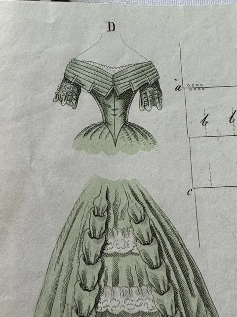 Biedermeier Evening Dress, Austria, ca. 1845